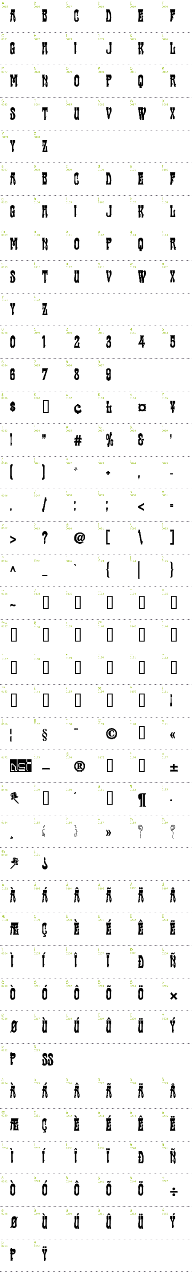 Full CharMap: Cabaret Contour font