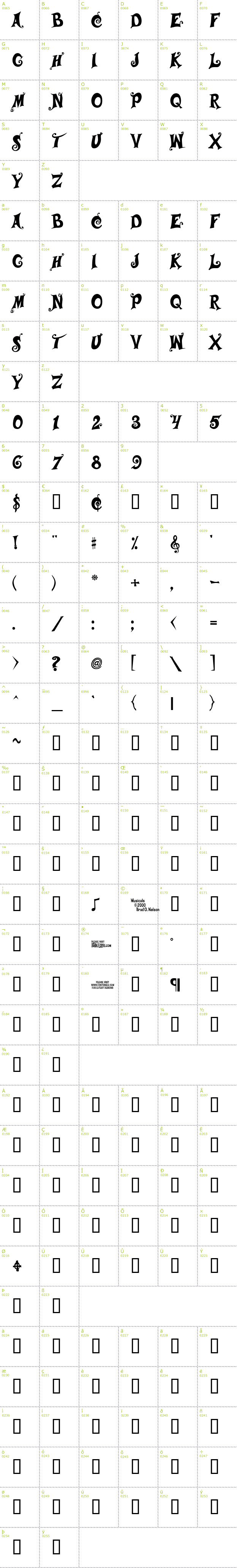 Full CharMap: Musicals font
