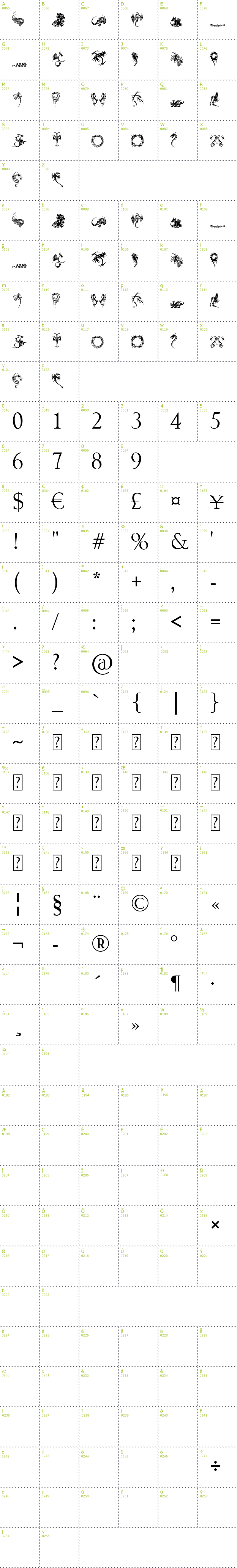 Full CharMap: Tribal Dragons Tattoo Designs font