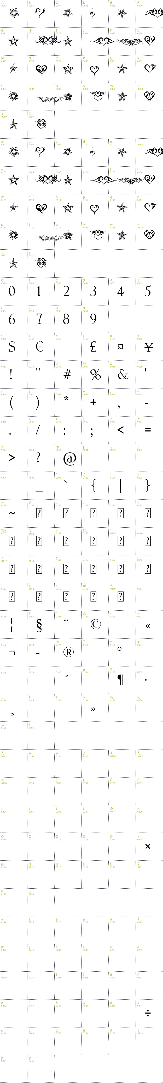 Full CharMap: Hearts and Stars font