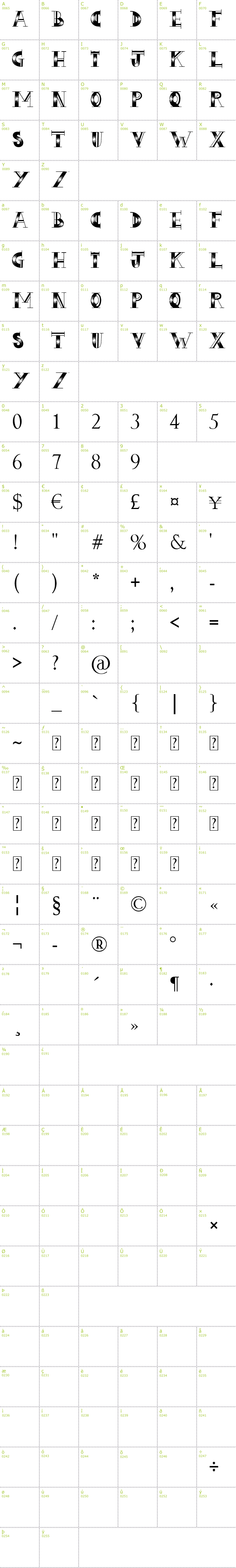 Full CharMap: Love Hue font