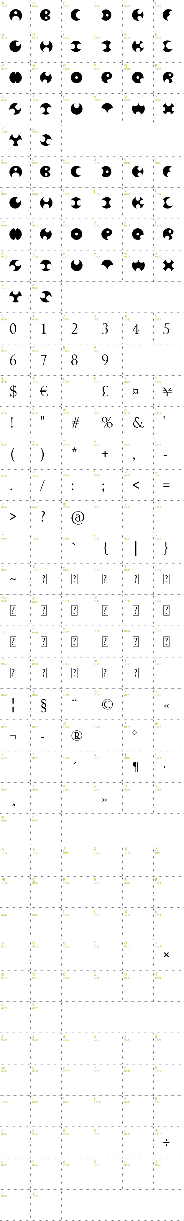 Full CharMap: Happy Roxy font