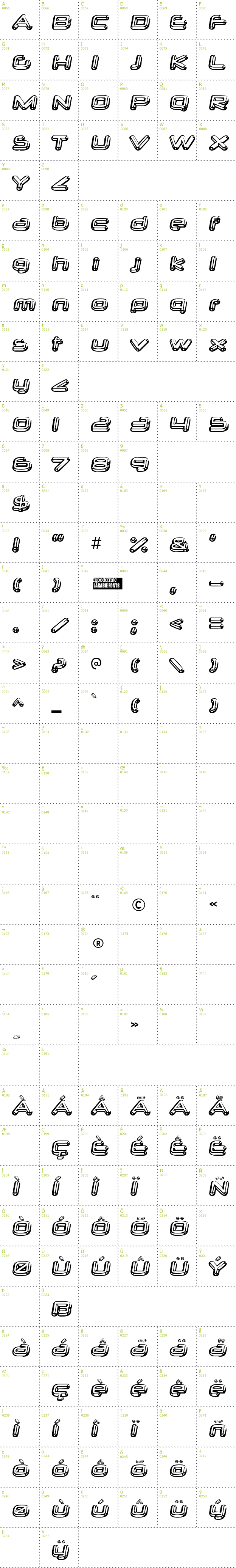 Full CharMap: neurochrome font