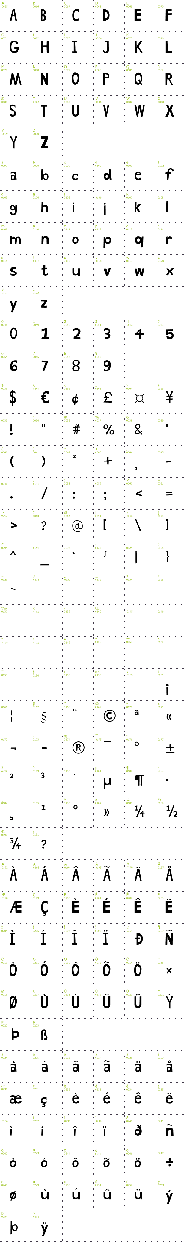 Full CharMap: Hand Drawn Shapes font