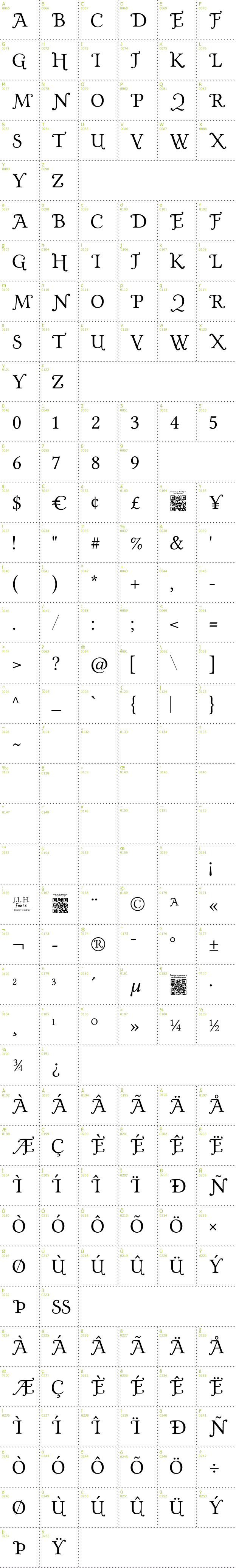 Full CharMap: Gold Plated font