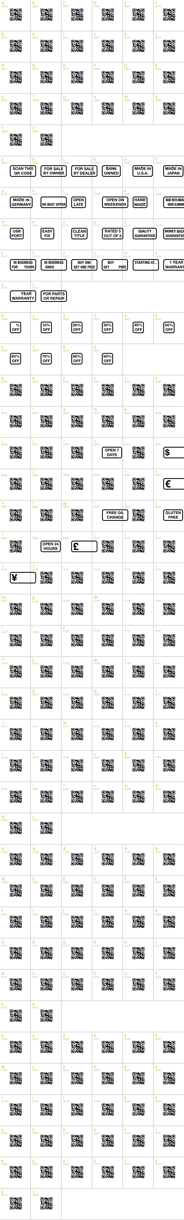 Full CharMap: Signs for Advertising font