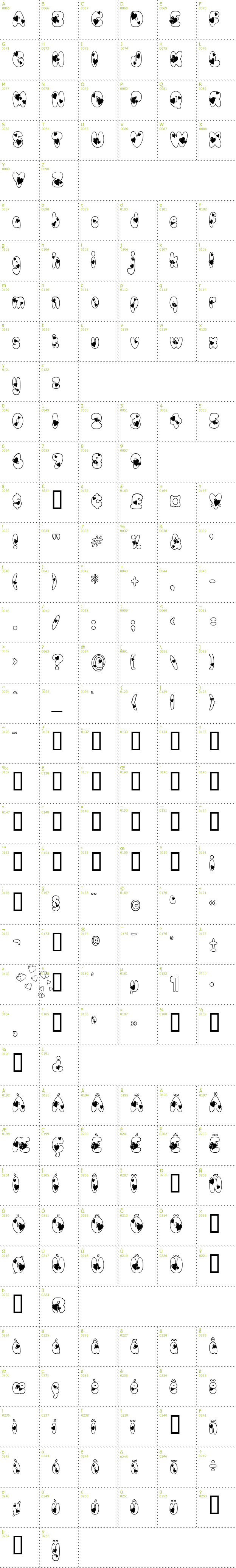 Full CharMap: Newlywed font