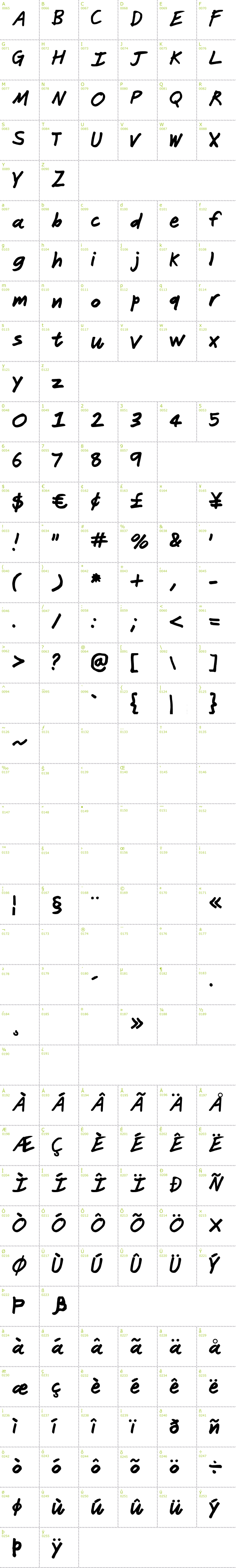 Full CharMap: Janitor font