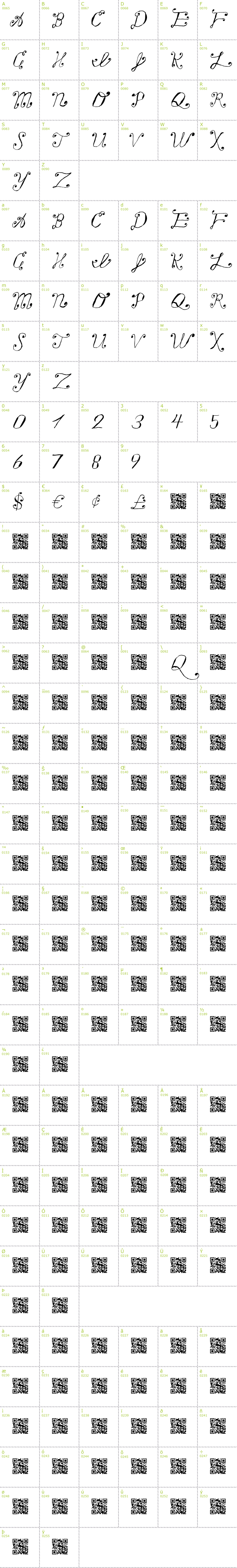 Full CharMap: Making a List Checking it Twice font