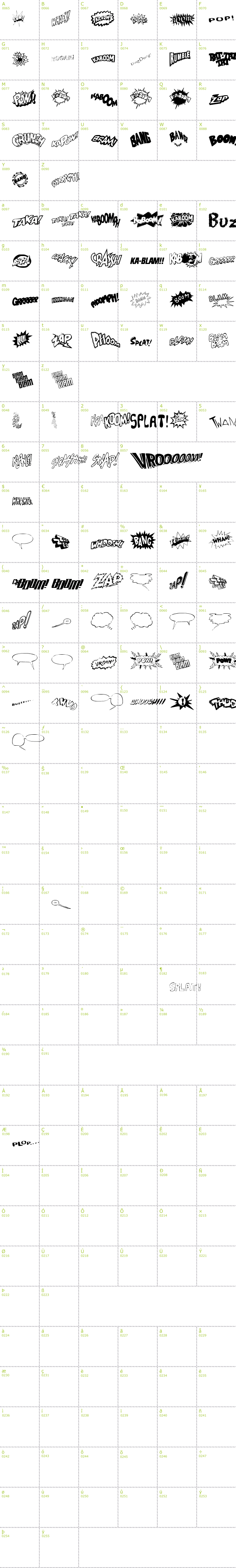 Full CharMap: Sound FX font