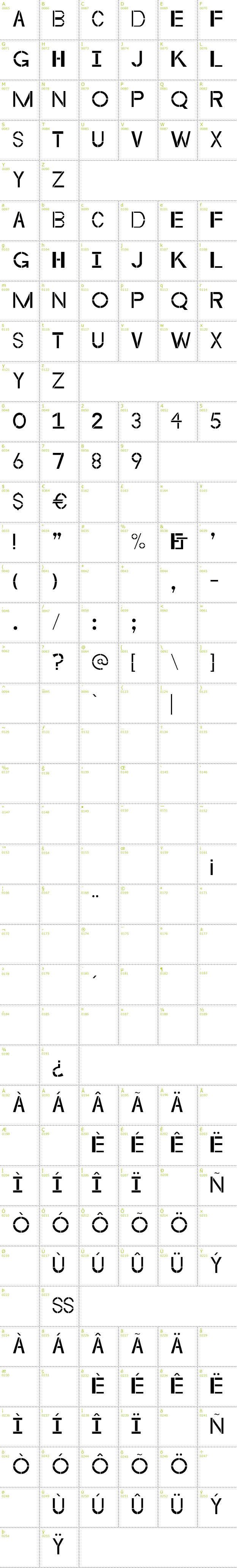 Full CharMap: Byzantine Empire font