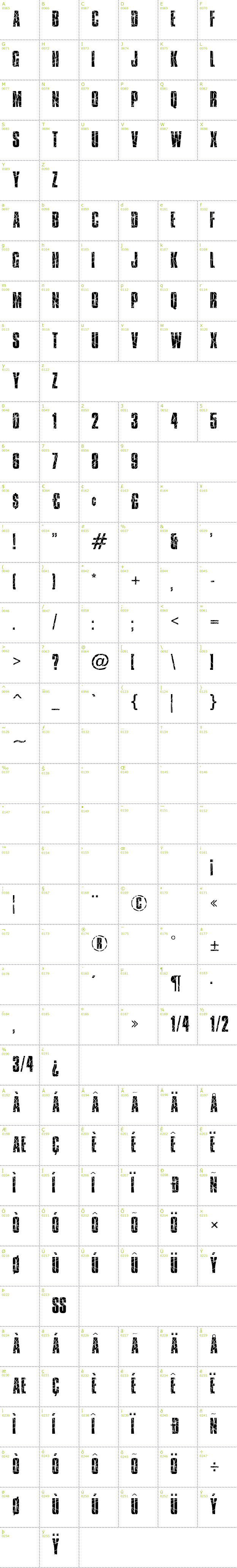 Full CharMap: Broken Glass font