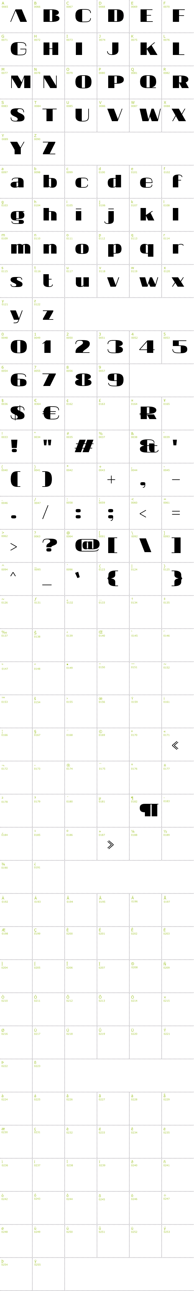 Full CharMap: 20 db font