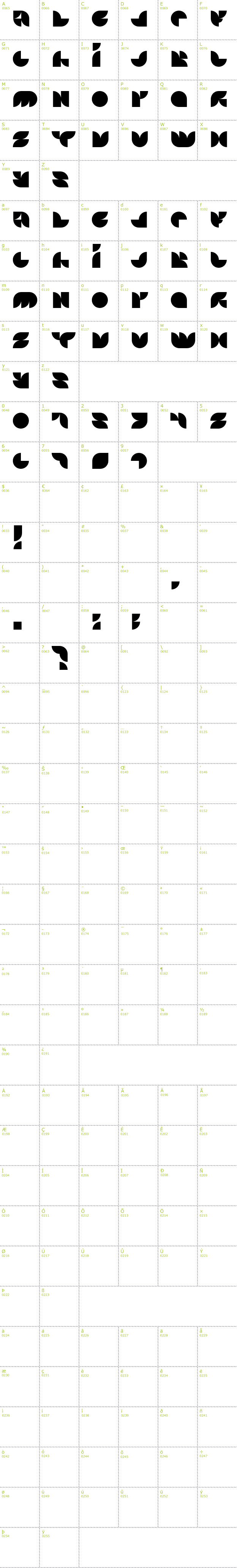 Full CharMap: Otscookie font