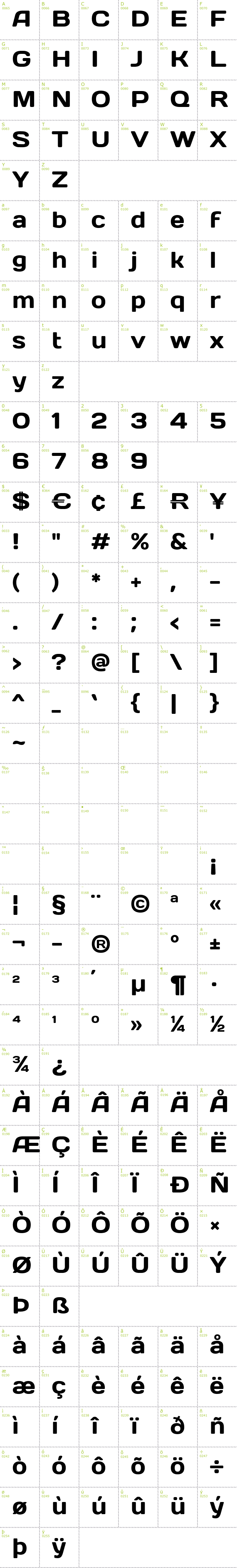 Full CharMap: Days font