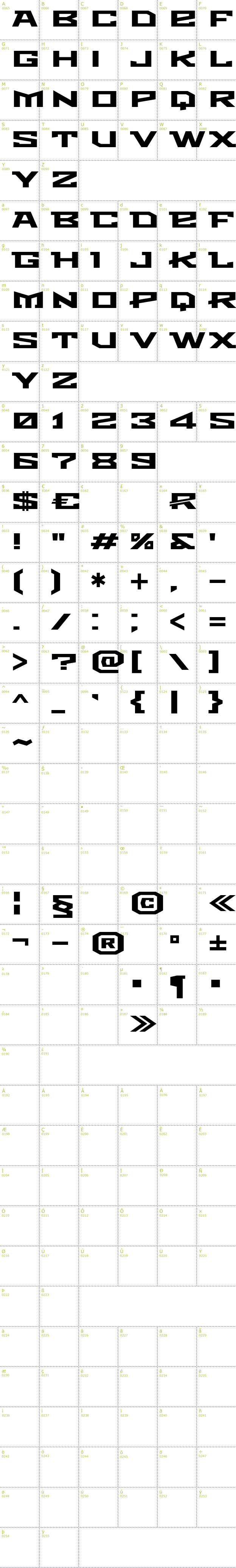 Full CharMap: Metro font