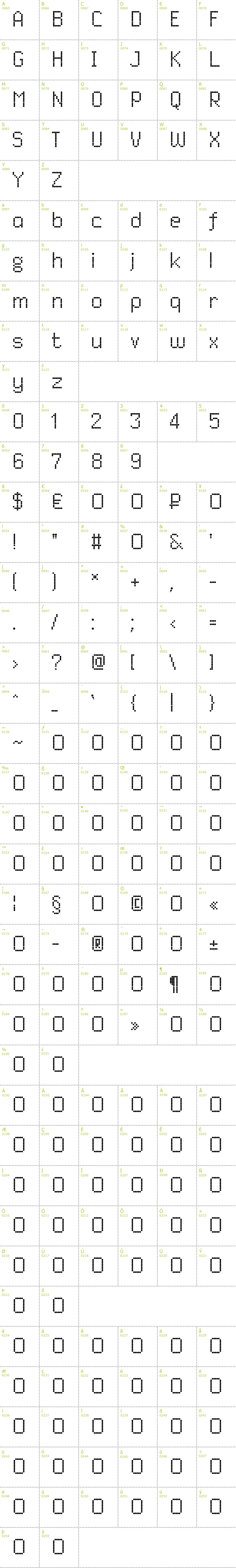 Full CharMap: Dited font
