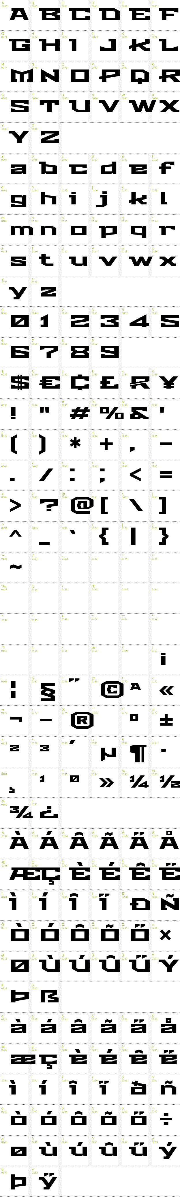 Full CharMap: Stalin One font