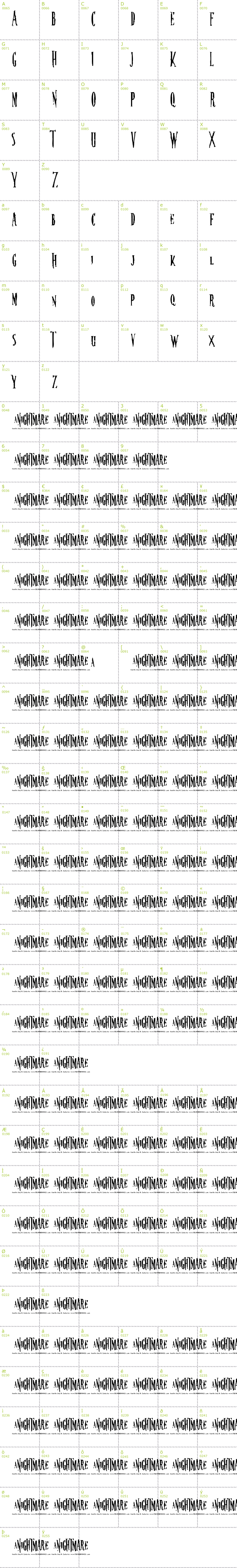 Full CharMap: Nightmare 5 font