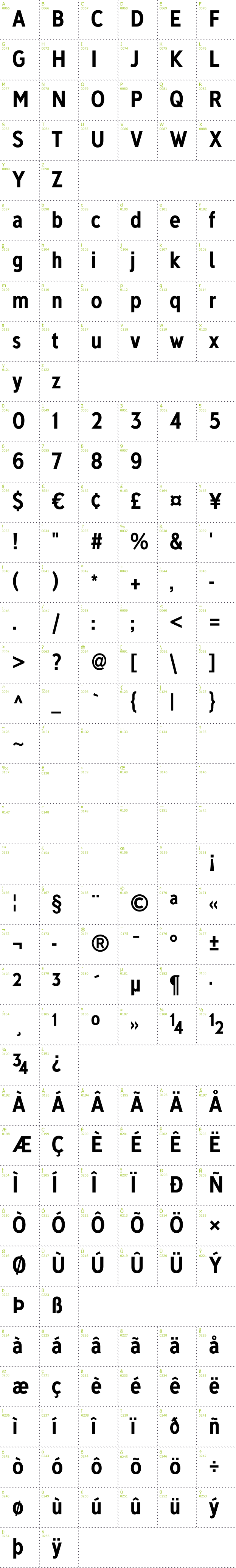 Full CharMap: Deansgate font
