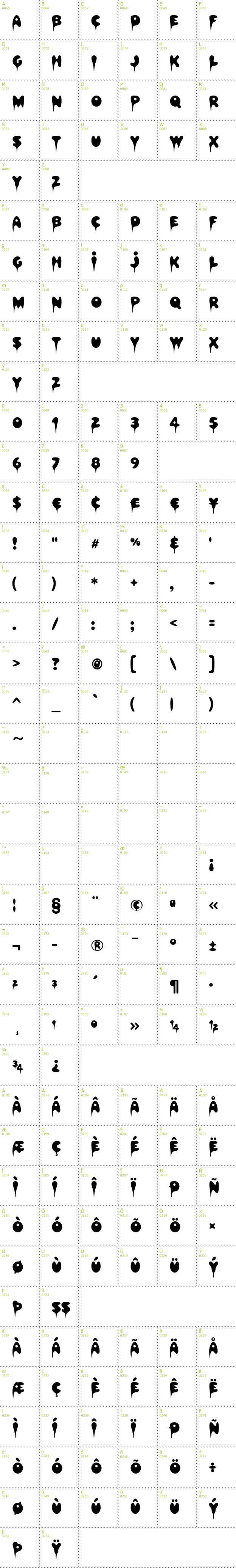 Full CharMap: Hapshash font