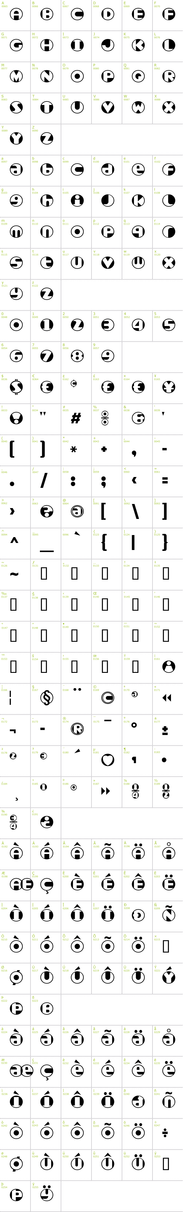 Full CharMap: Roundel font