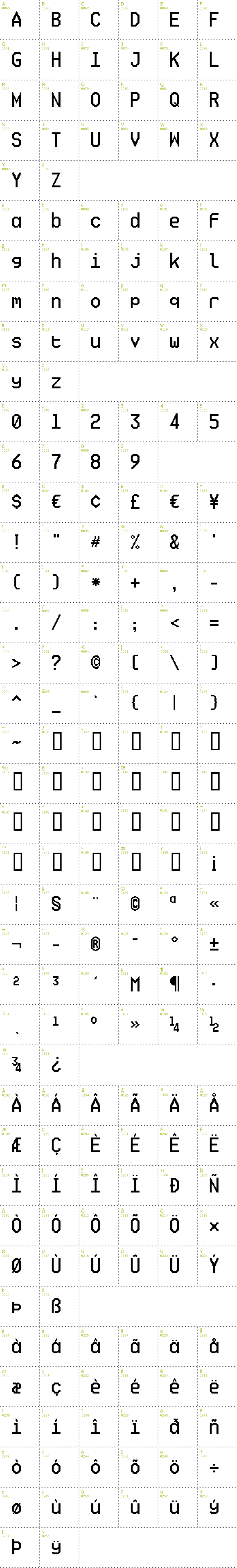 Full CharMap: Ticketing font