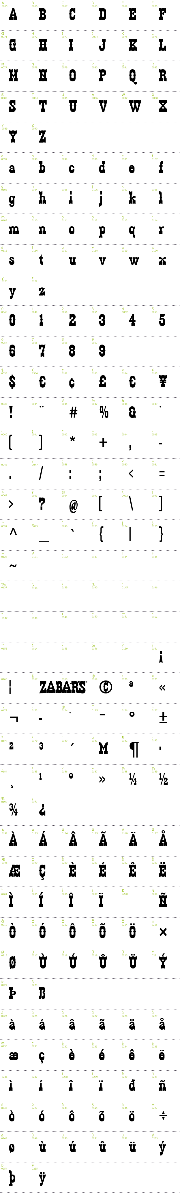 Full CharMap: Zabars font