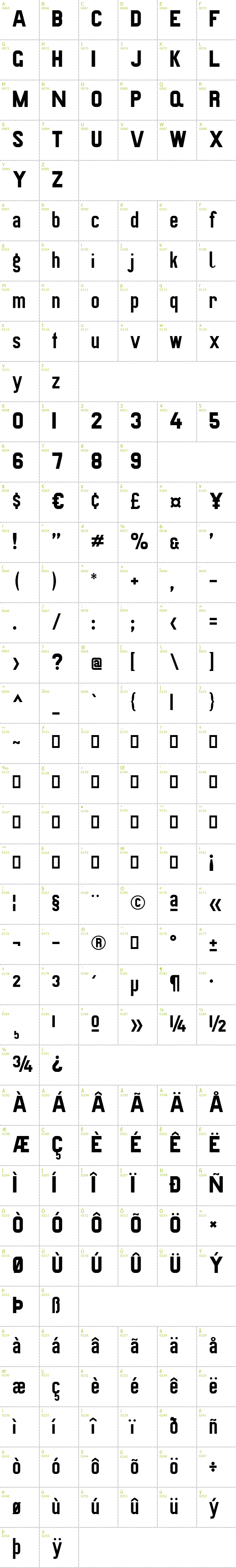 Full CharMap: Preussische VI 9 font
