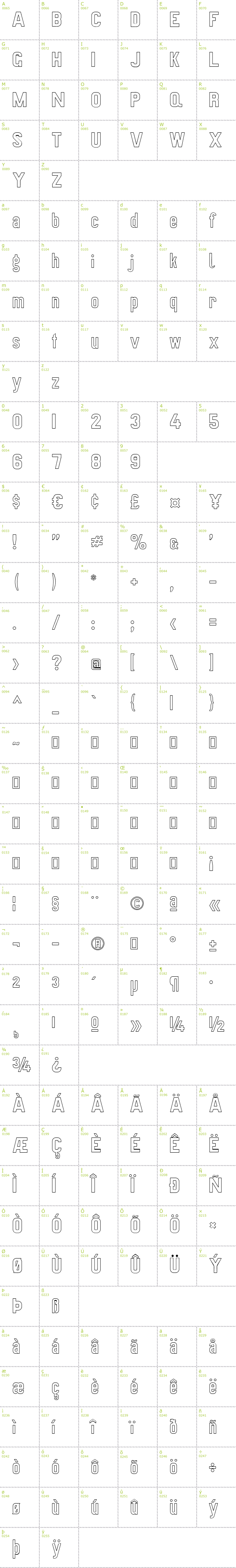 Full CharMap: Preussische VI 9 Linie font