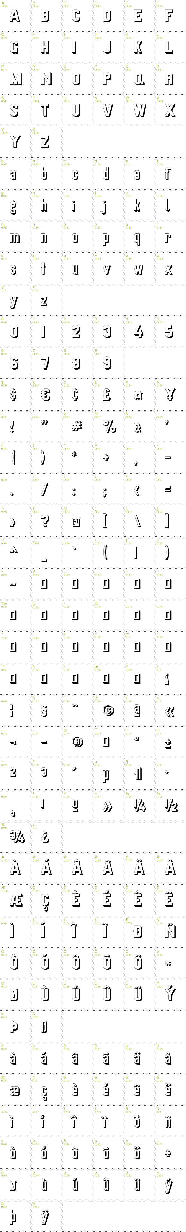 Full CharMap: Preussische VI 9 Schatten font