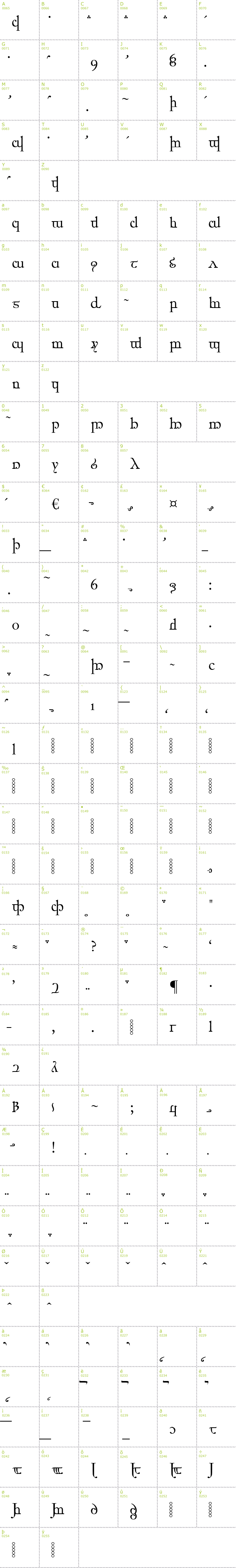 Full CharMap: Elfic Caslin font