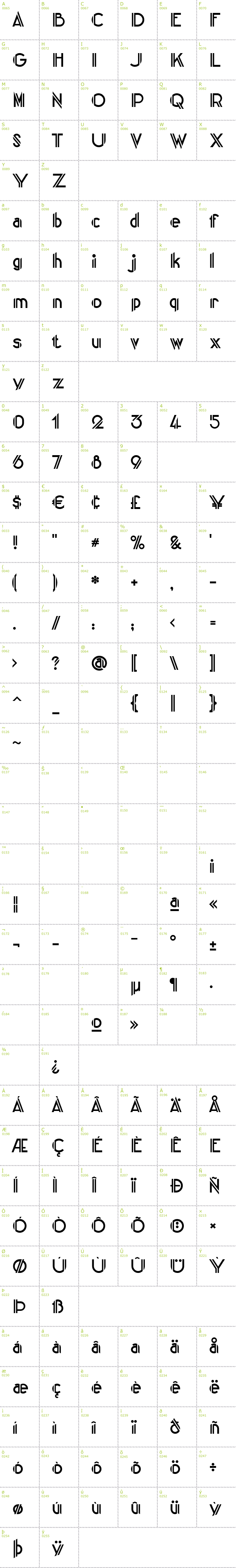 Full CharMap: Centre Claws font