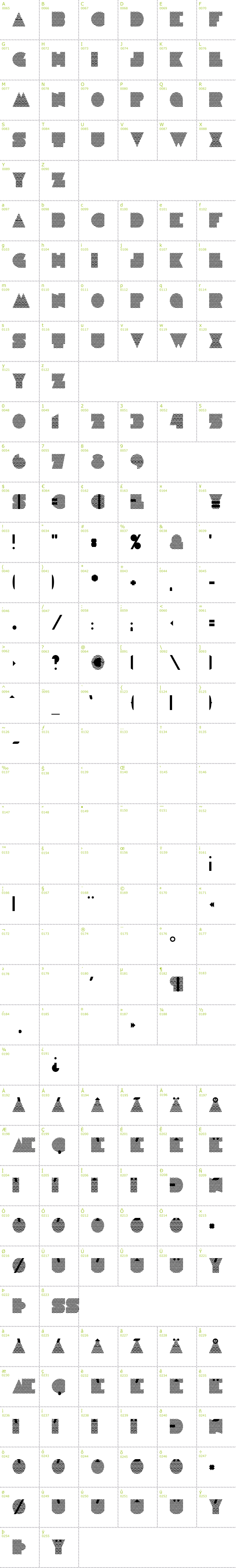 Full CharMap: H1N1 font