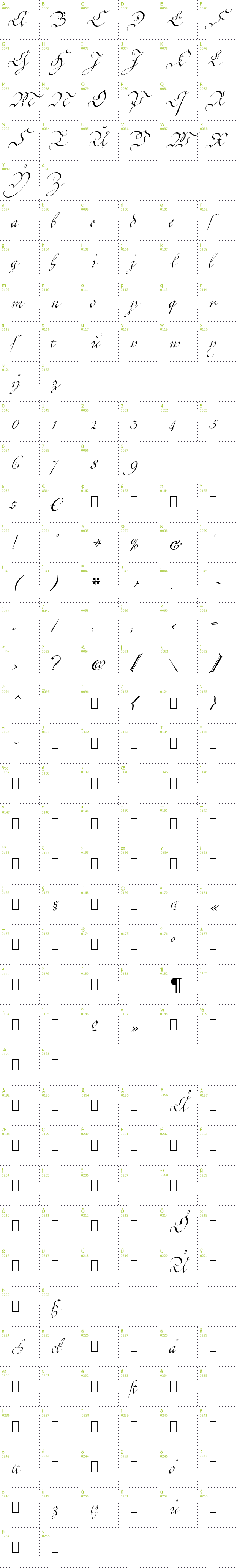 Full CharMap: Cntgen Kanzley font