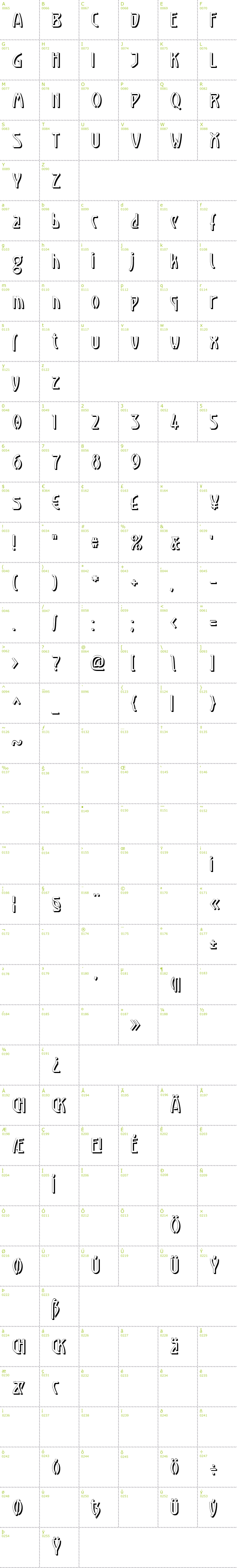 Full CharMap: Luxembourg 1910 Shadow font