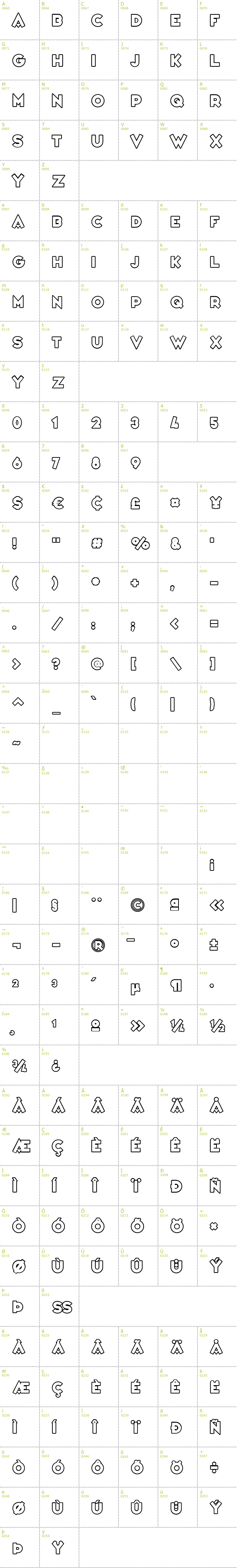 Full CharMap: Variet Casino font