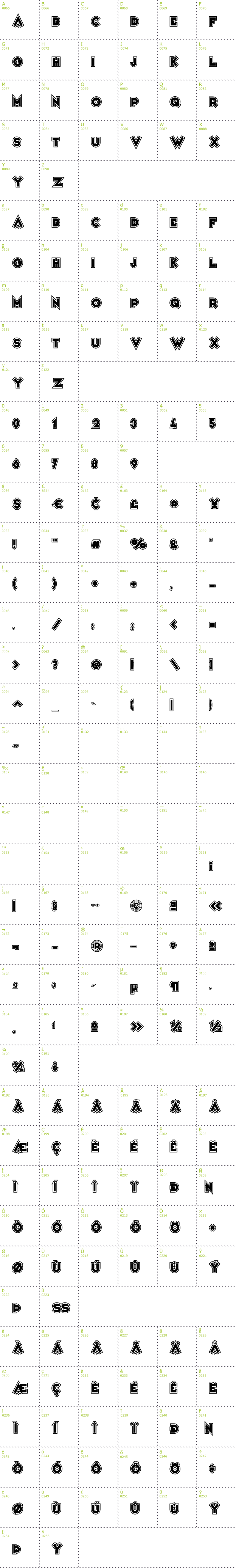 Full CharMap: Variet Colege font