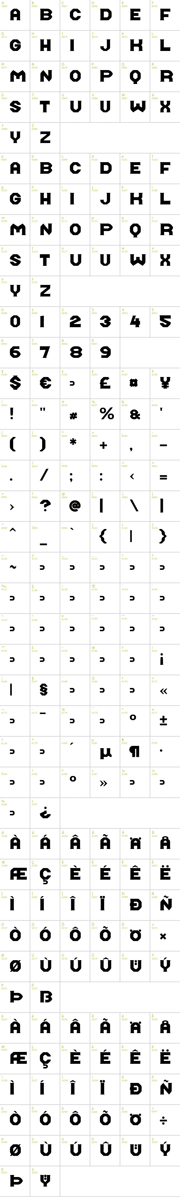 Full CharMap: Midroba font