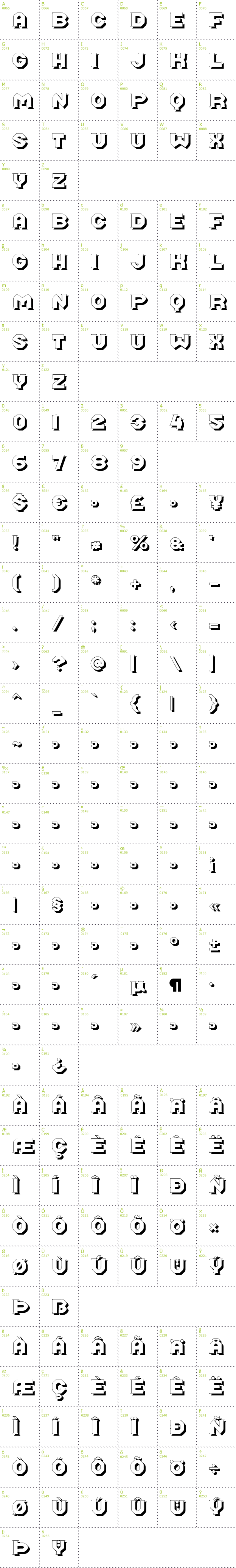 Full CharMap: Midroba Schatten font