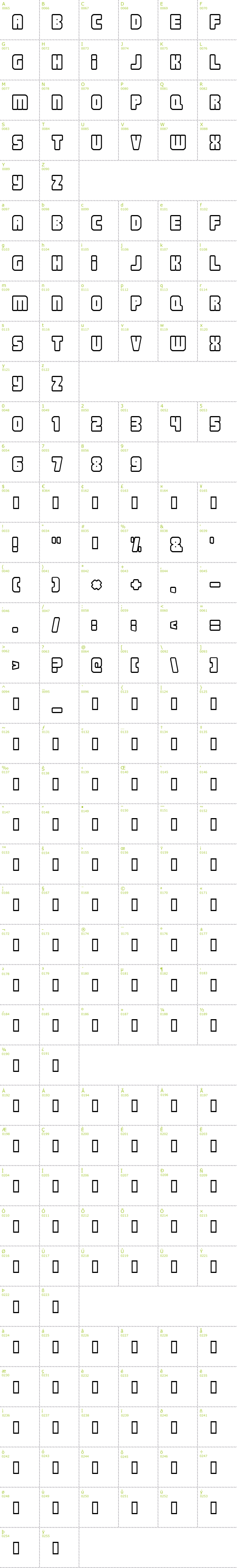 Full CharMap: NonStop font
