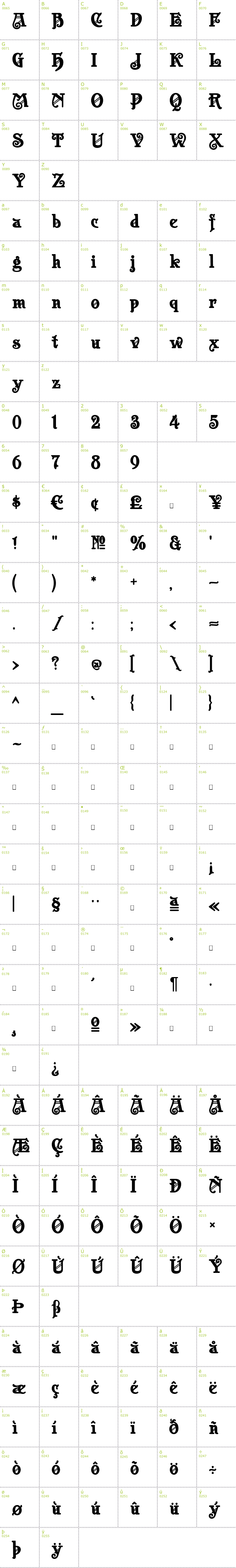 Full CharMap: Apollo ASM font
