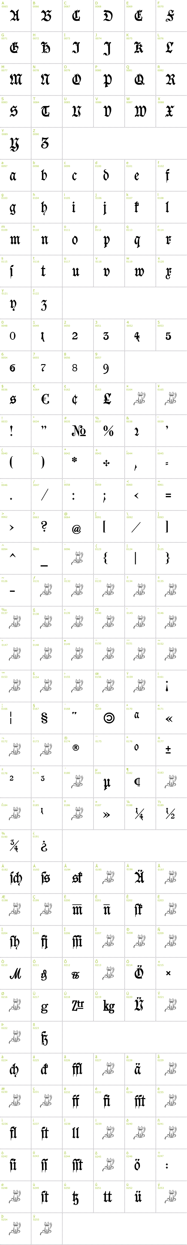 Full CharMap: Goeschen Fraktur font