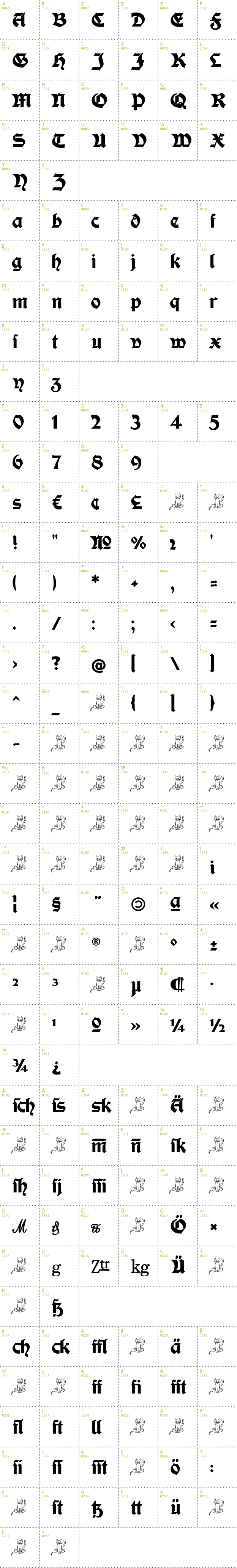Full CharMap: Moderne Fette Schwabacher font