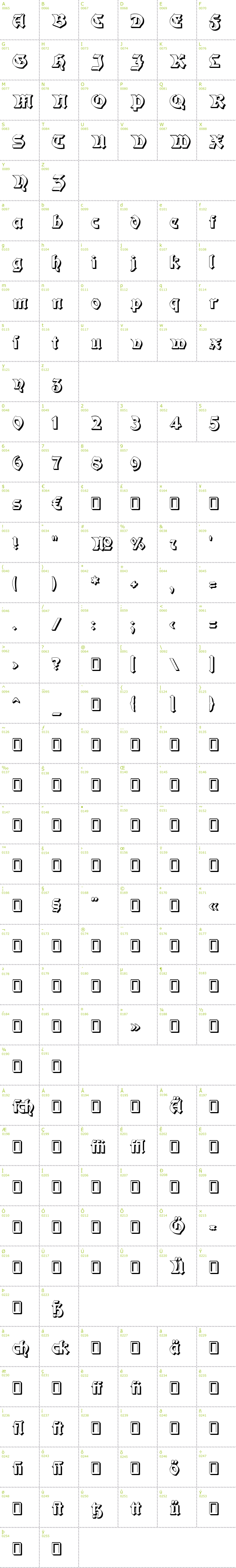 Full CharMap: Moderne 3D Schwabacher font