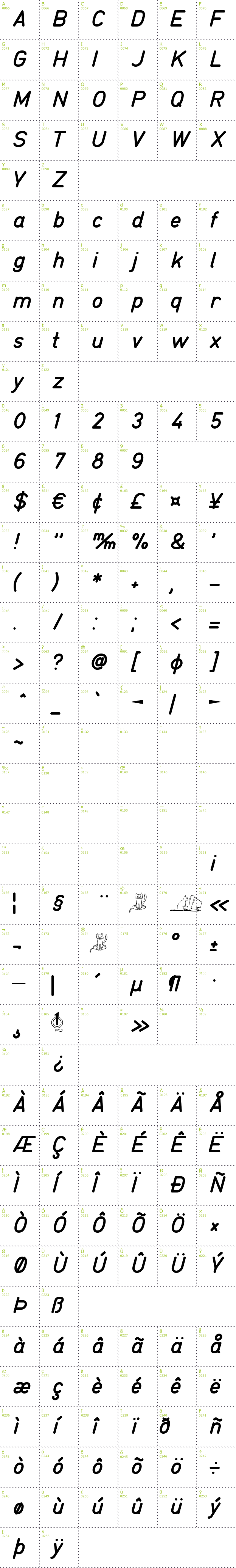 Full CharMap: TGL 0-16 font