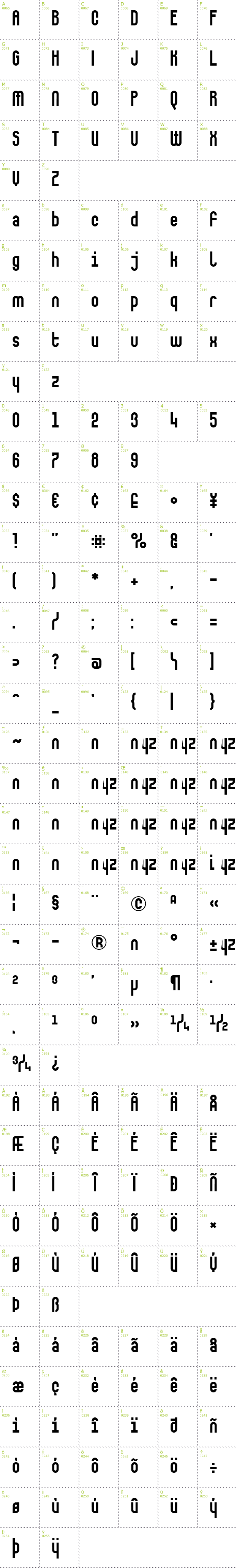 Full CharMap: Makushka font