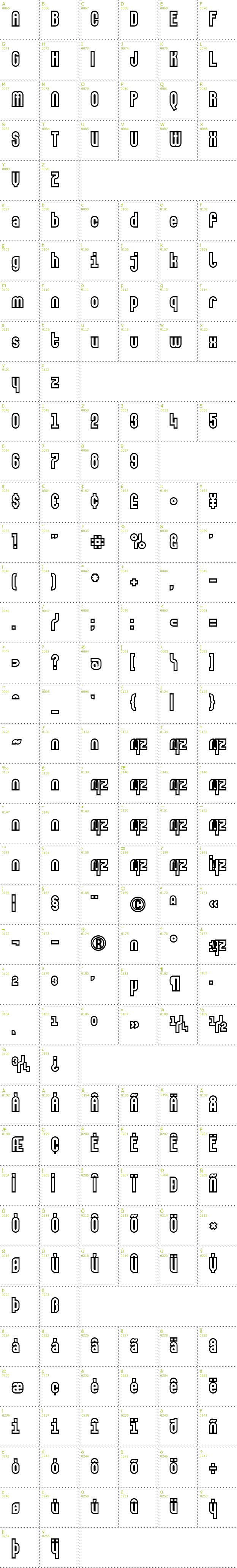 Full CharMap: Makushka Kontura font