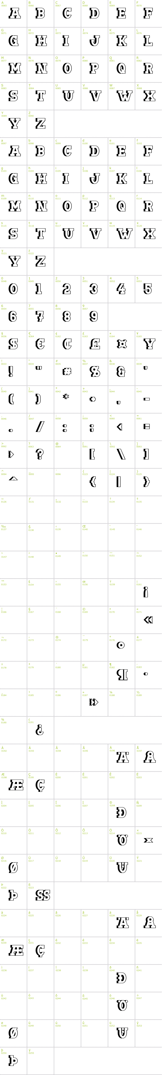Full CharMap: Doergon Shift font