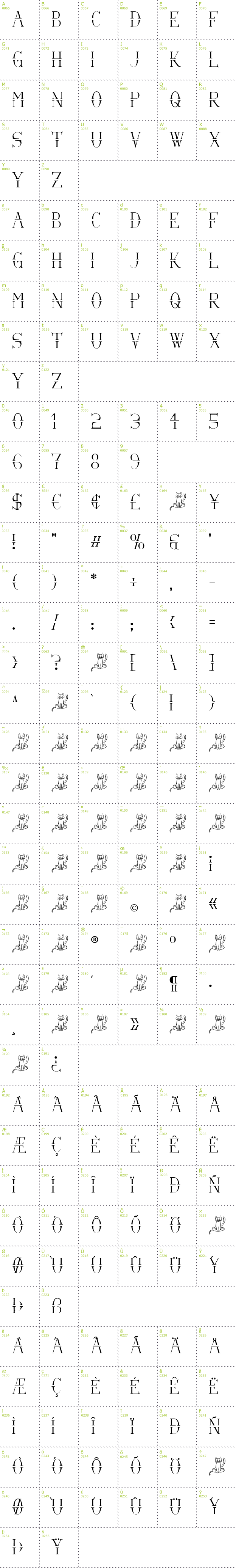 Full CharMap: Vis-A-Vis font